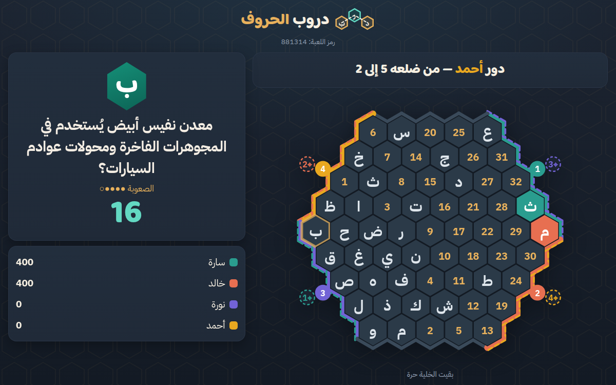 جلسة دروب الحروف على الشاشة الكبيرة